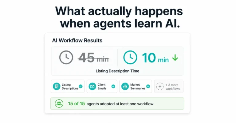AI training for real estate agents showing listing description time cut from 45 minutes to 10